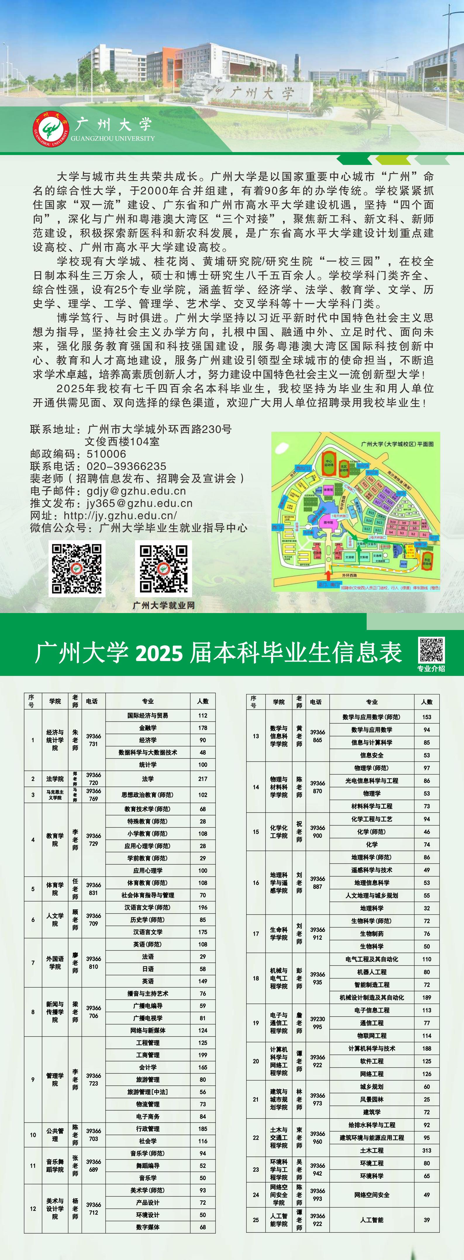 广州大学2025届本科毕业生信息表20240718.jpg